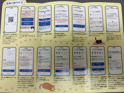 マイクロチップ情報登録の手続きガイドブック